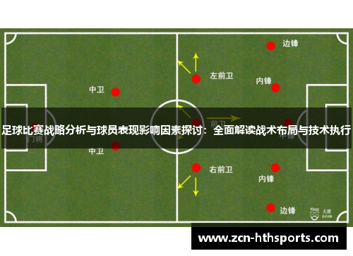 足球比赛战略分析与球员表现影响因素探讨：全面解读战术布局与技术执行
