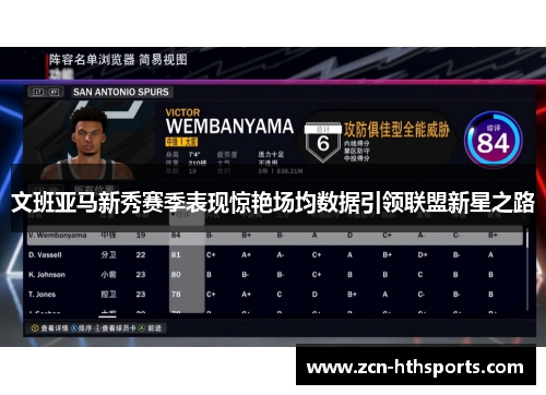 文班亚马新秀赛季表现惊艳场均数据引领联盟新星之路